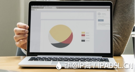 切換IP地址網絡必備技能?